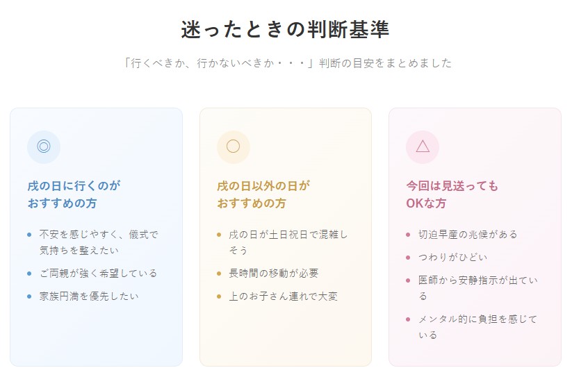 戌の日の安産祈願　迷った時の判断基準