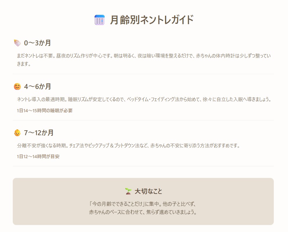 ネントレは無理せず今の月例にできることだけを