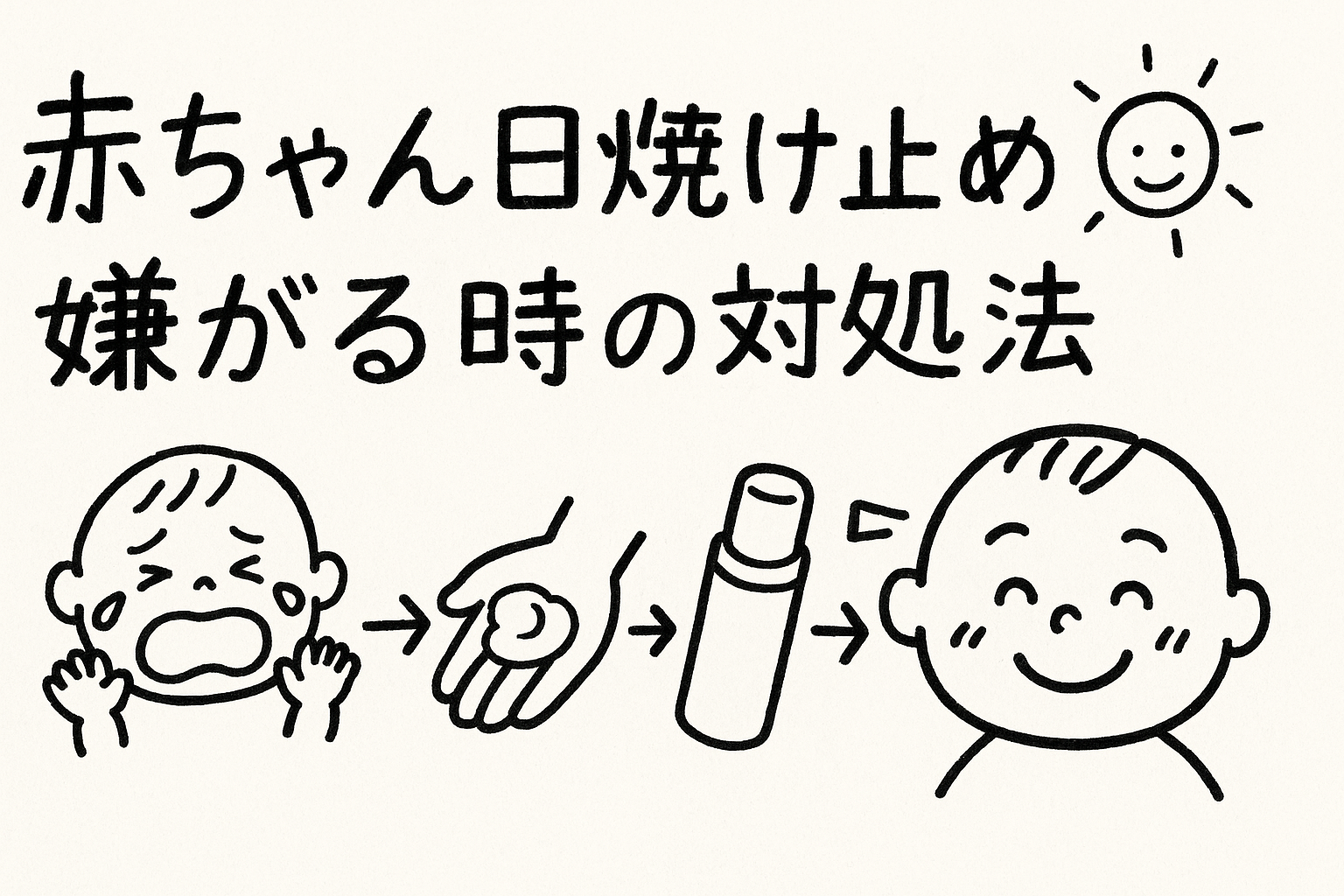 赤ちゃんが日焼け止めを嫌がる時は?上手な塗り方で楽しくUV対策しよう